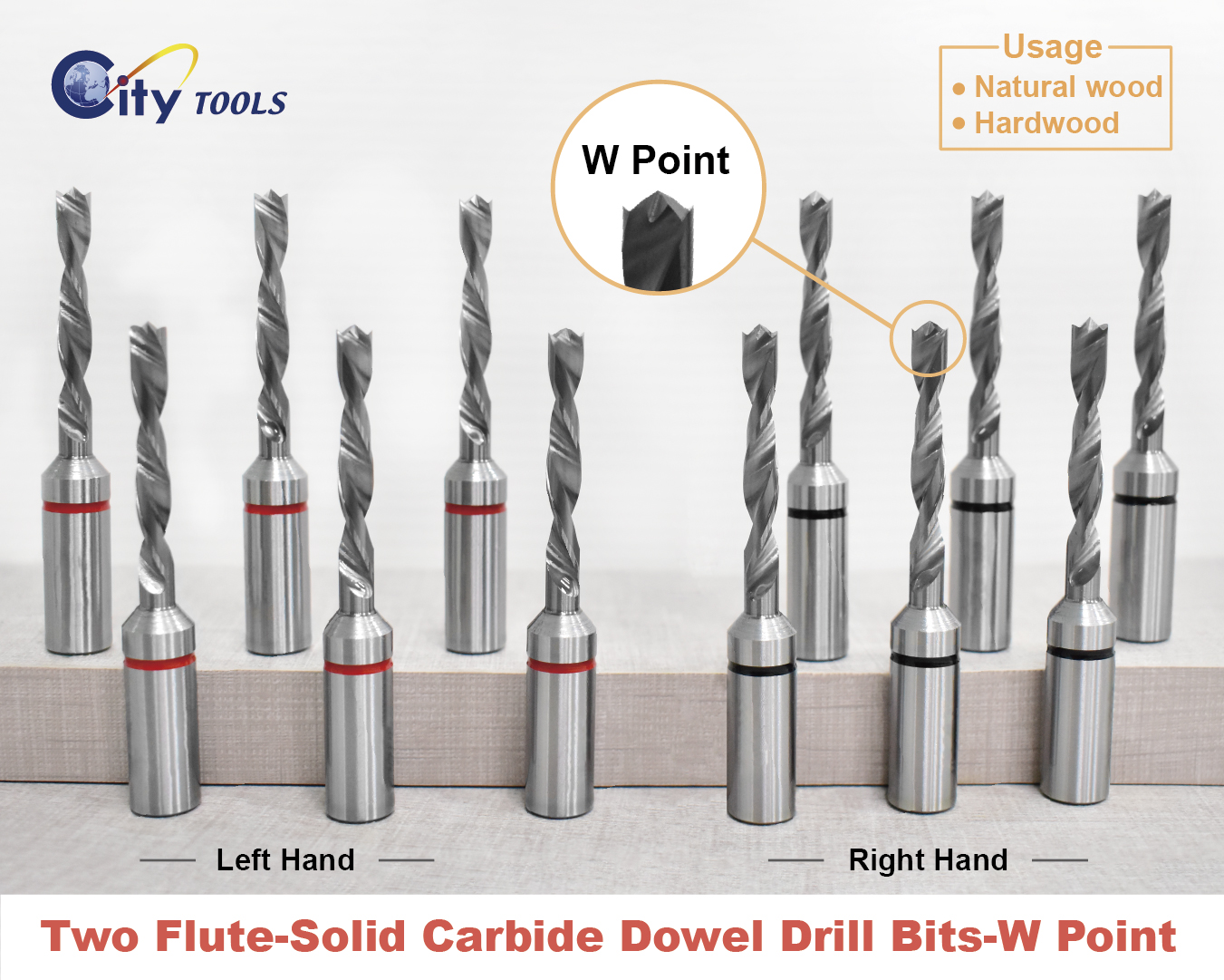 Wood working - End Mill Drills - City ZUQ